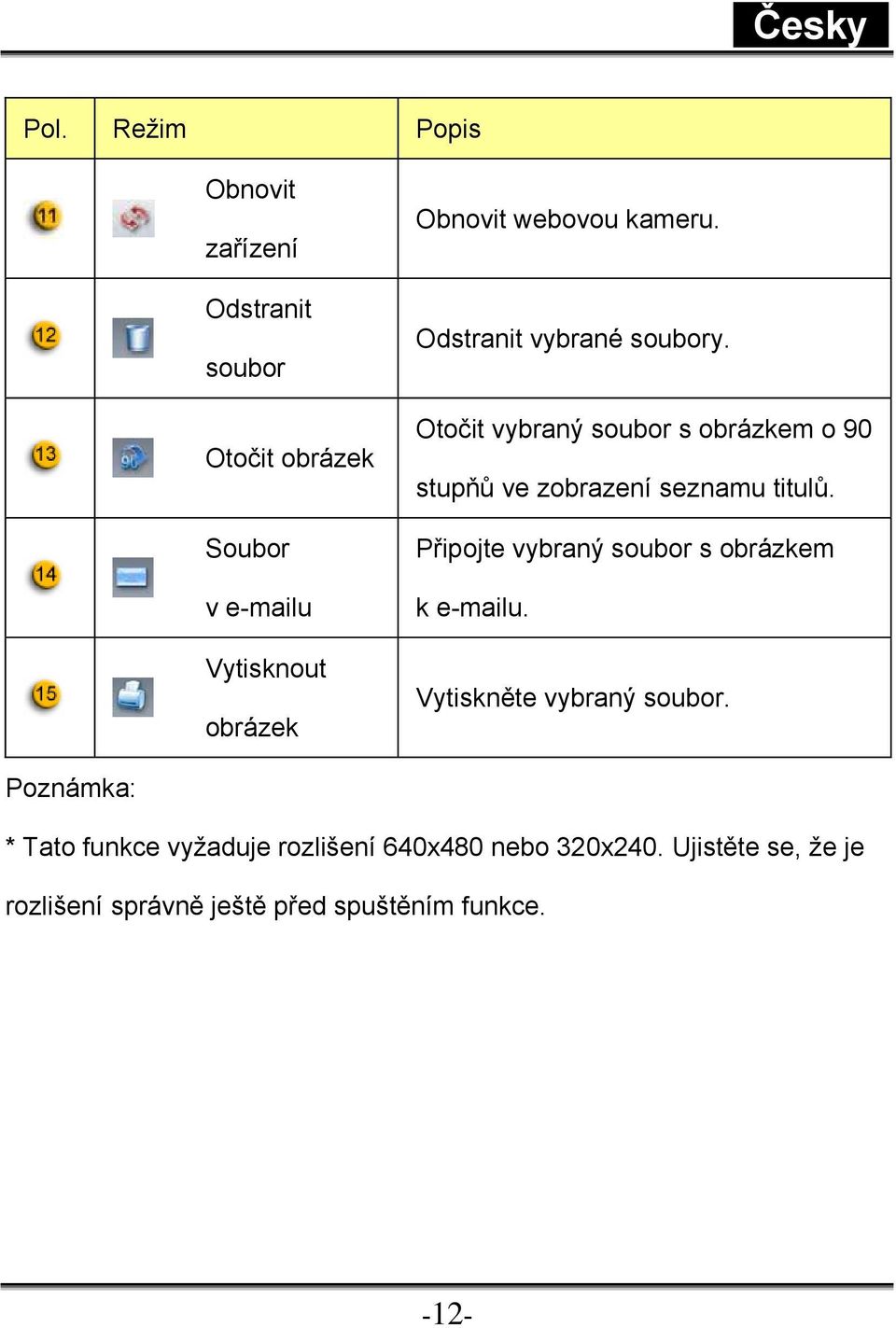 Otočit vybraný soubor s obrázkem o 90 stupňů ve zobrazení seznamu titulů.