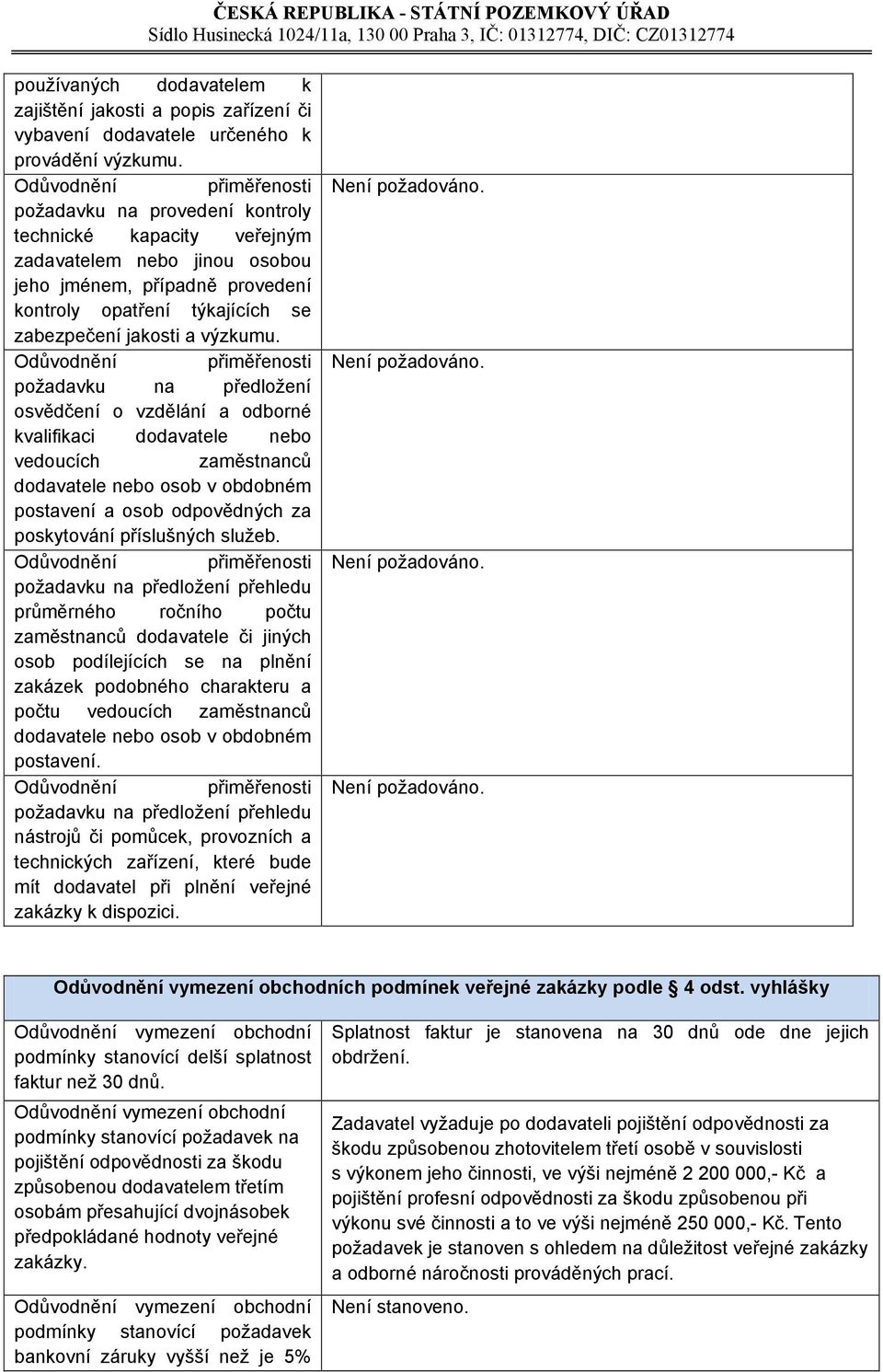 požadavku na předložení osvědčení o vzdělání a odborné kvalifikaci dodavatele nebo vedoucích zaměstnanců dodavatele nebo osob v obdobném postavení a osob odpovědných za poskytování příslušných služeb.