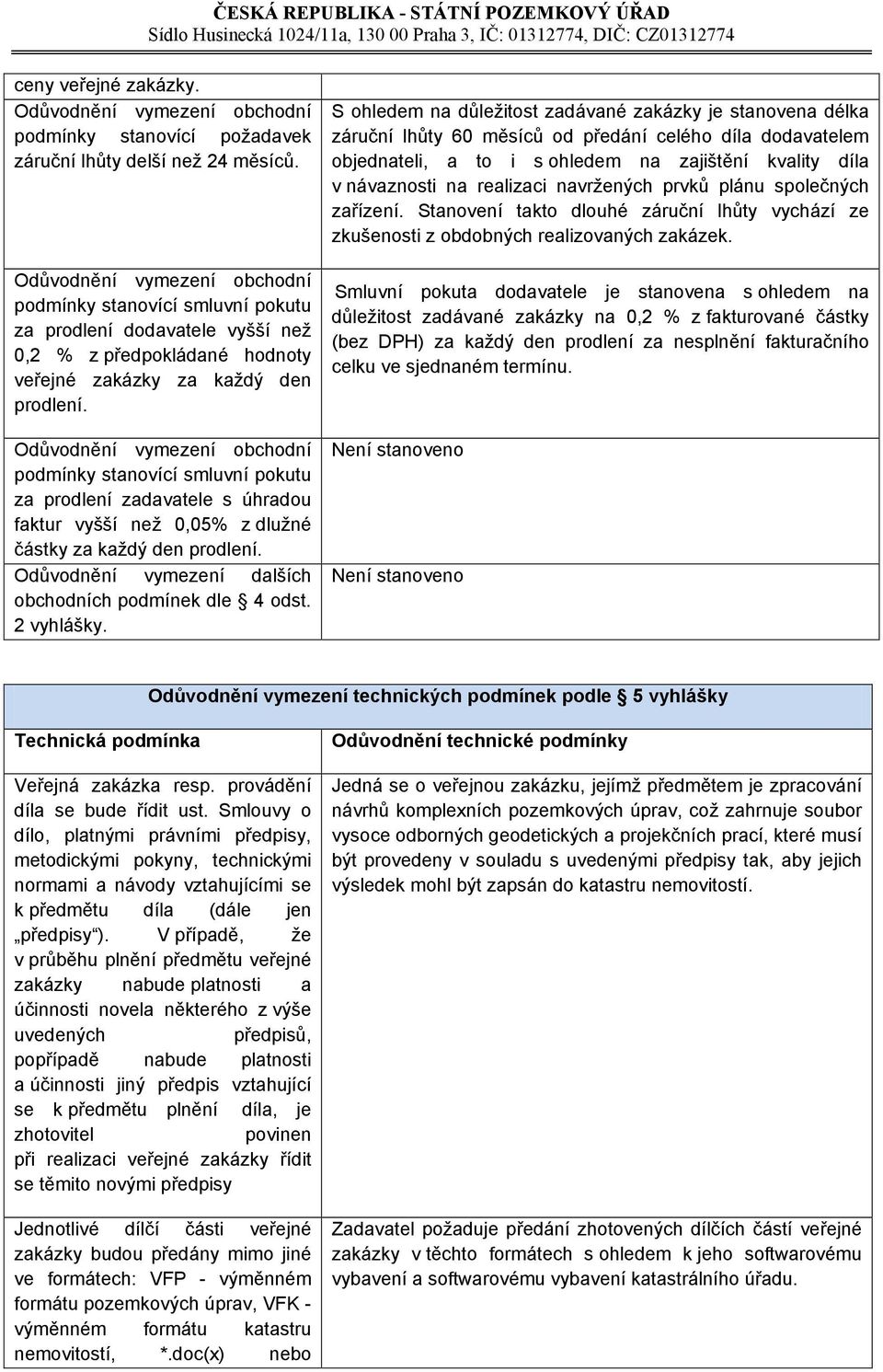 podmínky stanovící smluvní pokutu za prodlení zadavatele s úhradou faktur vyšší než 0,05% z dlužné částky za každý den prodlení. Odůvodnění vymezení dalších obchodních podmínek dle 4 odst. 2 vyhlášky.