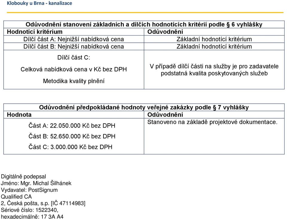 kvality plnění V případě dílčí části na služby je pro zadavatele podstatná kvalita poskytovaných služeb Odůvodnění předpokládané hodnoty veřejné zakázky