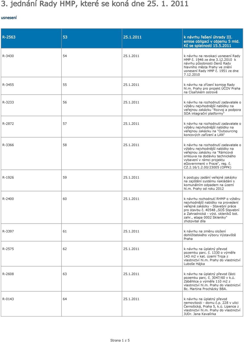 1.2011 k návrhu na rozhodnutí zadavatele o veřejnou zakázku "Rozvoj a podpora SOA integrační platformy" R-2872 57 25.1.2011 k návrhu na rozhodnutí zadavatele o veřejnou zakázku na "Outsourcing koncových zařízení a LAN" R-3366 58 25.