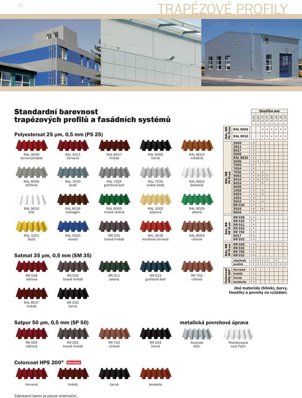 zelená grafitová šeď RAL 8023 měděná RAL 9002 šedobílá RAL 9010 RAL 8016 RAL 6005 RAL 1002 RAL 6029 bílá mahagón tmavě zelená písková zelená RAL 1021 RAL 5010 RR 032 RAL 3016 RAL 8004 žlutá modrá