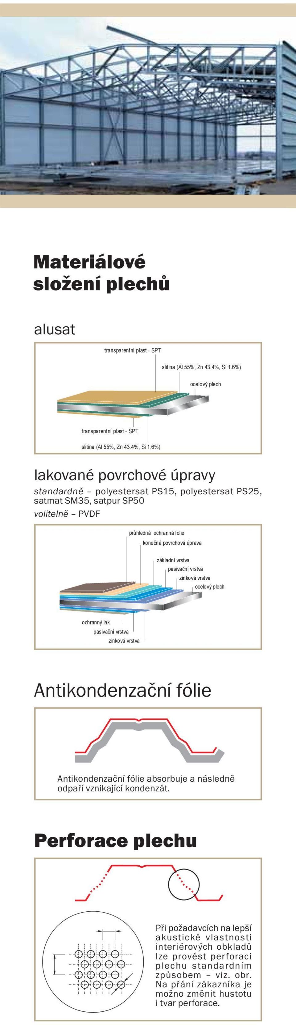 6%) lakované povrchové úpravy standardně polyestersat PS15, polyestersat PS25, satmat SM, satpur SP50 volitelně PVDF průhledná ochranná folie konečná povrchová úprava základní vrstva