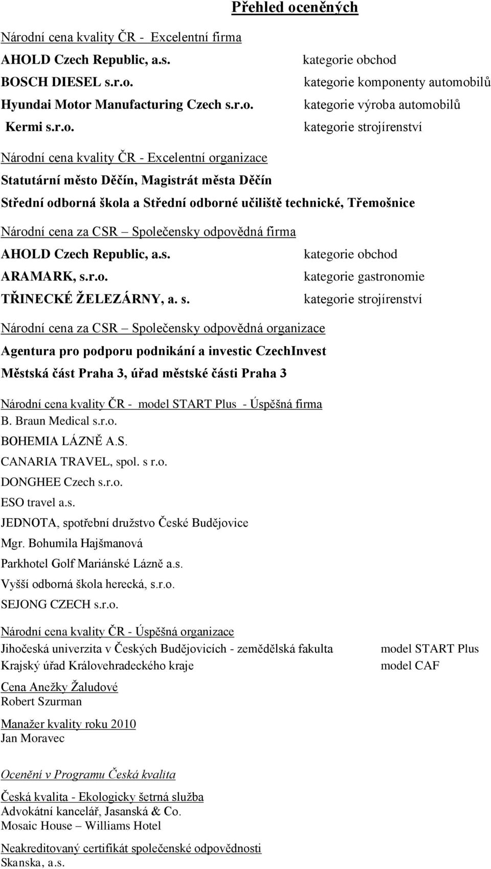 ní cena kvality ČR - Excelentní firma AHOLD Czech Republic, a.s. BOSCH DIESEL s.r.o.