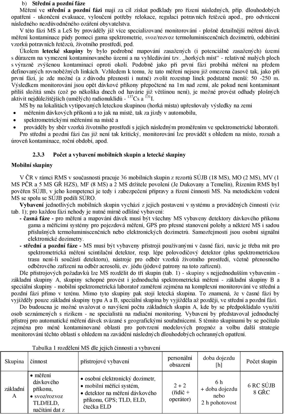 V této fázi MS a LeS by prováděly jiţ více specializované monitorování - plošně detailnější měření dávek měření kontaminace půdy pomocí gama spektrometrie, svoz/rozvoz termoluminiscenčních dozimetrů,