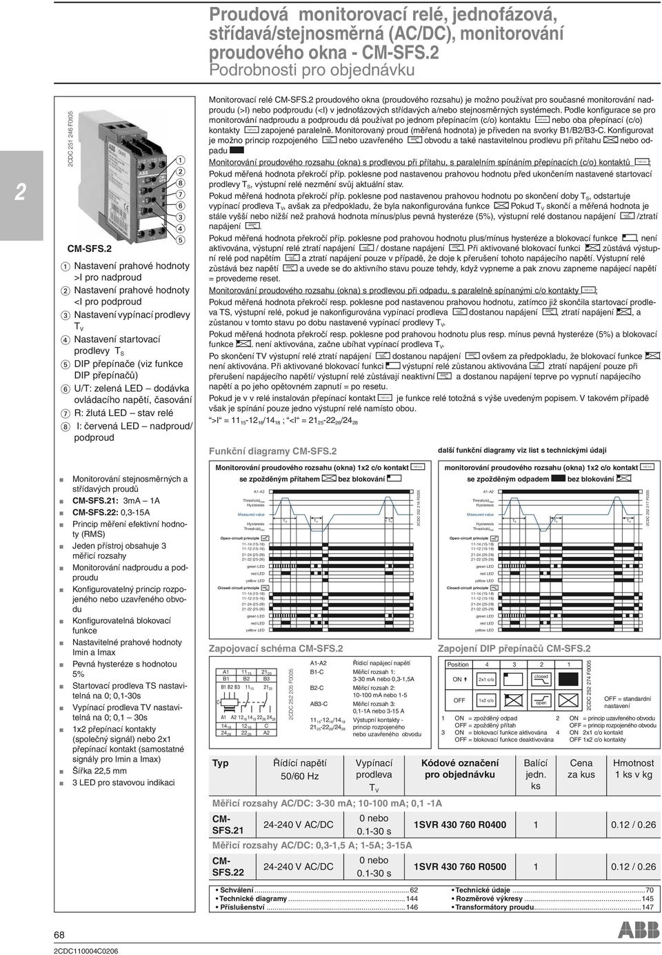 zelená LED dodávka ovládacího napětí, časování R: žlutá LED stav relé I: červená LED nadproud/ podproud Monitorování stejnosměrných a střídavých proudů CM-SFS.: 3mA A CM-SFS.