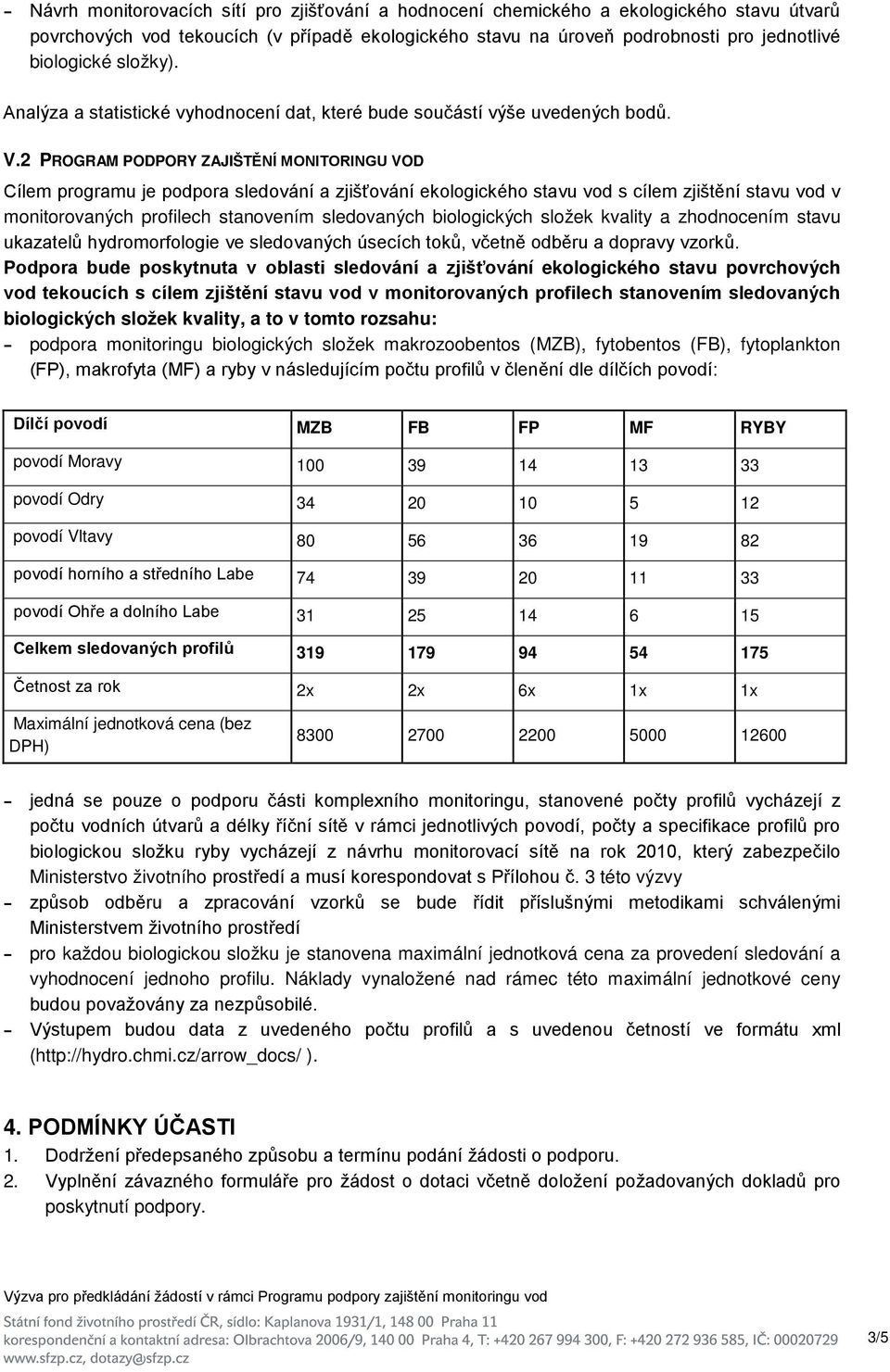 2 PROGRAM PODPORY ZAJIŠTĚNÍ MONITORINGU VOD Cílem programu je podpora sledování a zjišťování ekologického stavu vod s cílem zjištění stavu vod v monitorovaných profilech stanovením sledovaných