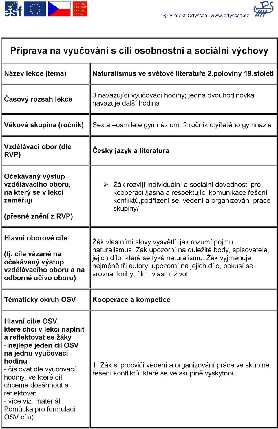 ročník čtyřletého gymnázia Vzdělávací obor (dle RVP) Český jazyk a literatura Očekávaný výstup vzdělávacího oboru, na který se v lekci zaměřuji (přesné znění z RVP) Žák rozvíjí individuální a