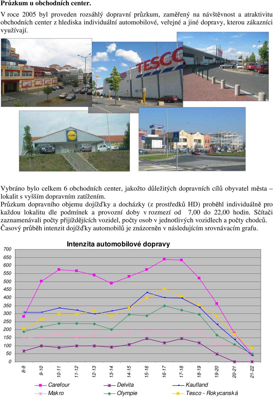 Vybráno bylo celkem 6 obchodních center, jakožto důležitých dopravních cílů města lokalit s vyšším dopravním zatížením.