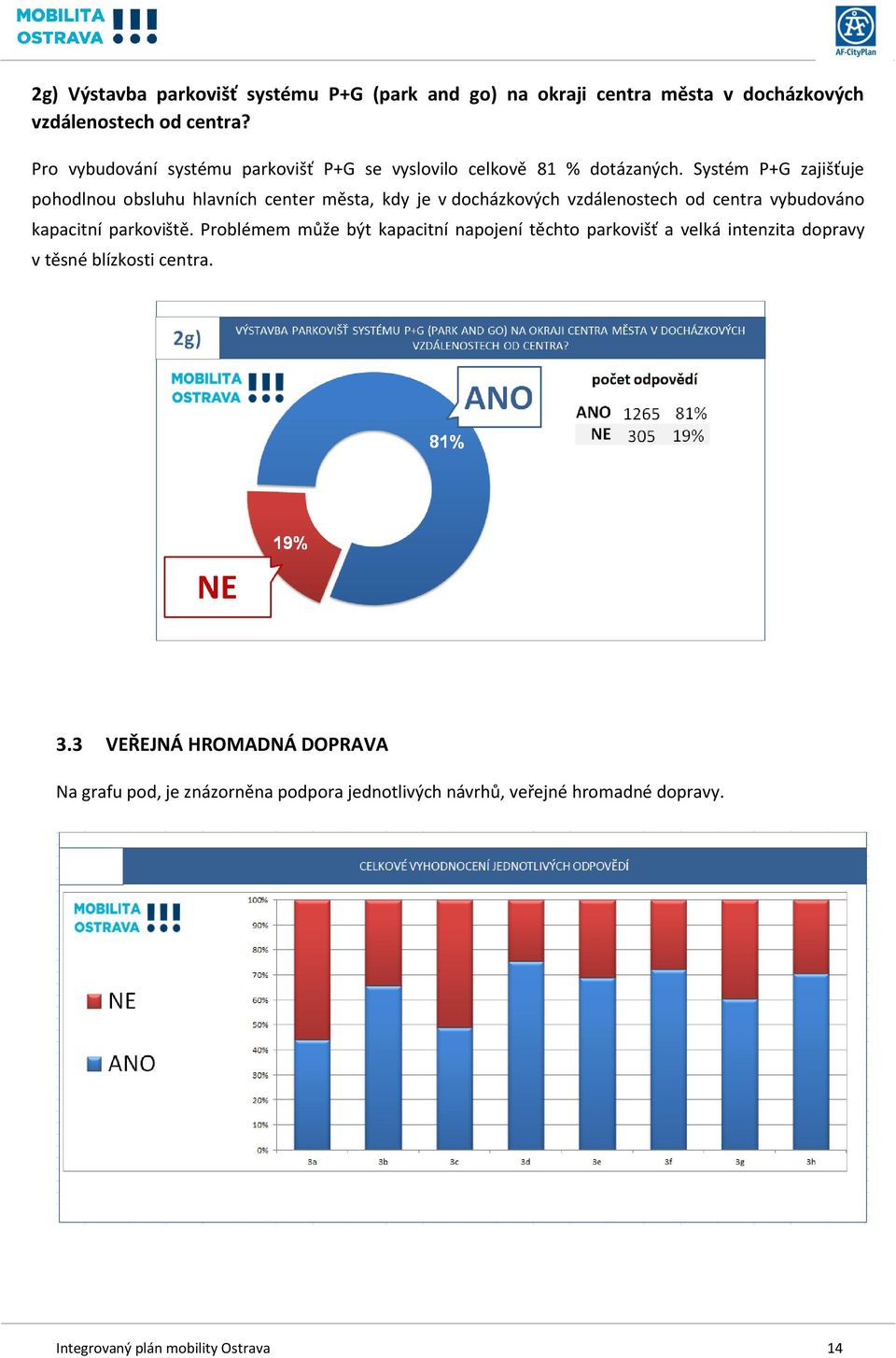 Systém P+G zajišťuje pohodlnou obsluhu hlavních center města, kdy je v docházkových vzdálenostech od centra vybudováno kapacitní parkoviště.