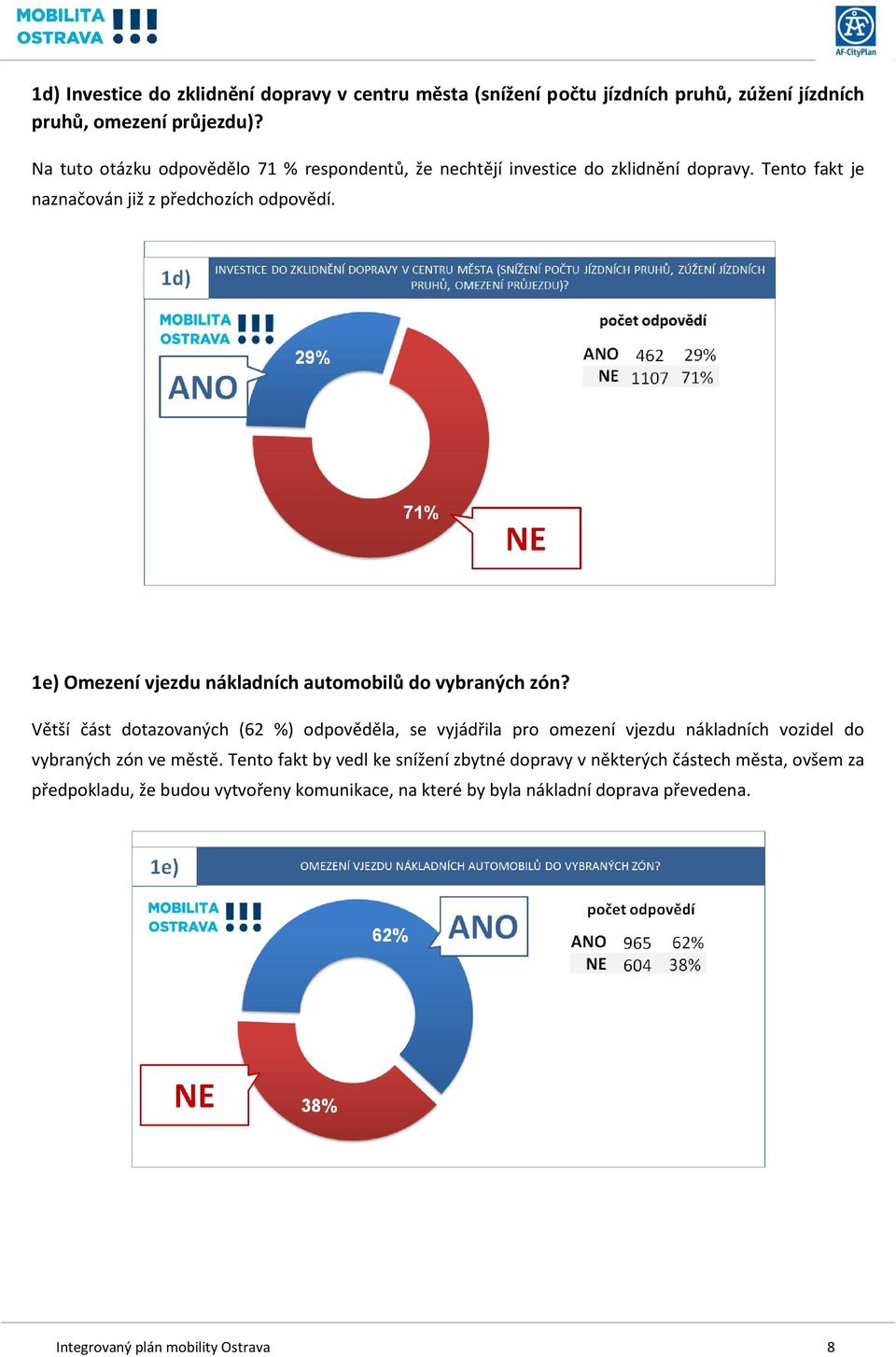 1e) Omezení vjezdu nákladních automobilů do vybraných zón?