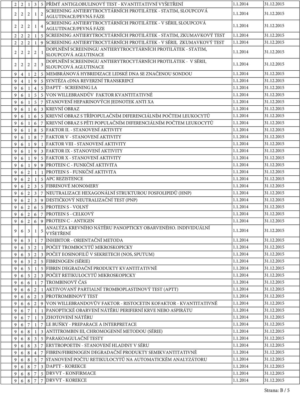 ZKUMAVKOVÝ TEST 2 2 2 2 DOPLNĚNÍ SCREENINGU ANTIERYTROCYTÁRNÍCH PROTILÁTEK - STATIM, 1 SLOUPCOVÁ AGLUTINACE 2 2 2 2 DOPLNĚNÍ SCREENINGU ANTIERYTROCYTÁRNÍCH PROTILÁTEK - V SÉRII, 3 SLOUPCOVÁ