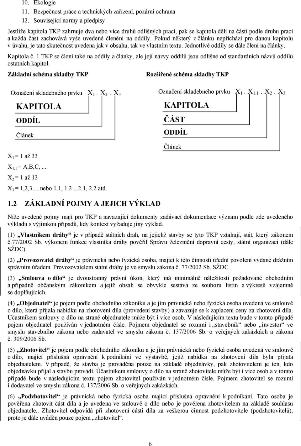 Pokud některý z článků nepřichází pro danou kapitolu v úvahu, je tato skutečnost uvedena jak v obsahu, tak ve vlastním textu. Jednotlivé oddíly se dále člení na články. Kapitola č.