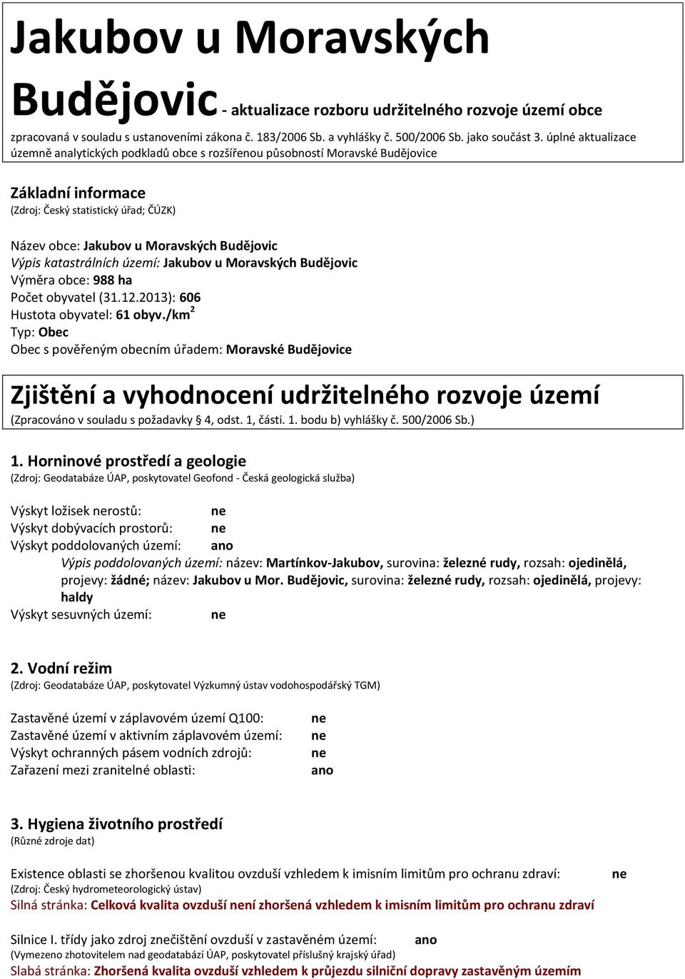 Výpis katastrálních území: Jakubov u Moravských Budějovic Výměra obce: 988 ha Počet obyvatel (31.12.2013): 606 Hustota obyvatel: 61 obyv.