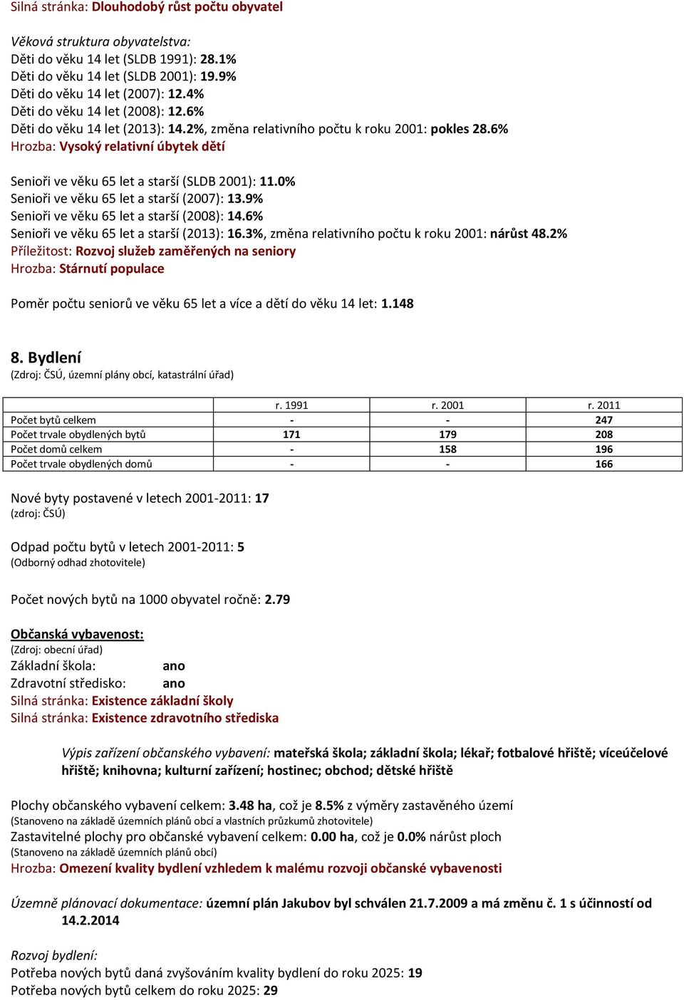 6% Hrozba: Vysoký relativní úbytek dětí Senioři ve věku 65 let a starší (SLDB 2001): 11.0% Senioři ve věku 65 let a starší (2007): 13.9% Senioři ve věku 65 let a starší (2008): 14.