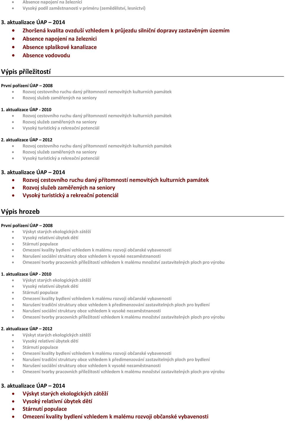 První pořízení ÚAP 2008 Rozvoj cestovního ruchu daný přítomností movitých kulturních památek Rozvoj služeb zaměřených na seniory 1.