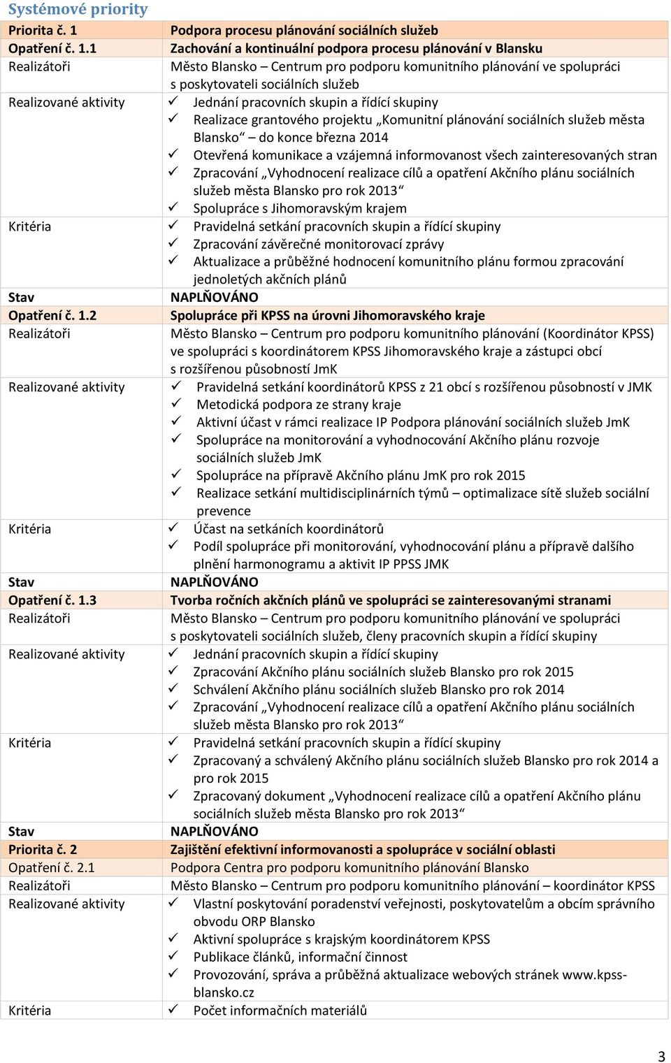 sociálních služeb Jednání pracovních skupin a řídící skupiny Realizace grantového projektu Komunitní plánování sociálních služeb města Blansko do konce března 2014 Otevřená komunikace a vzájemná