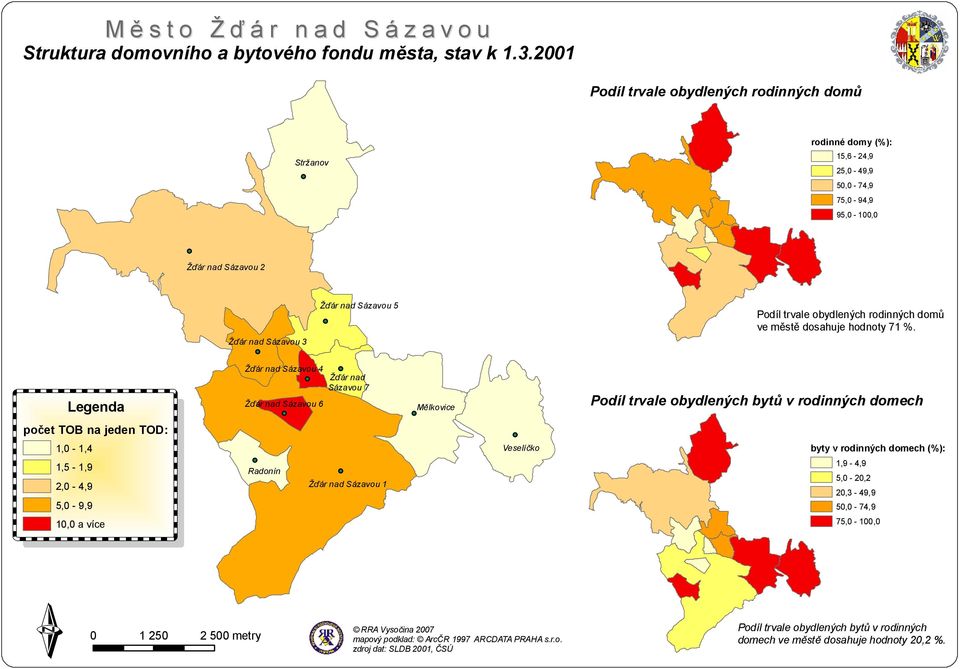 rodinných domů ve městě dosahuje hodnoty 71 %.