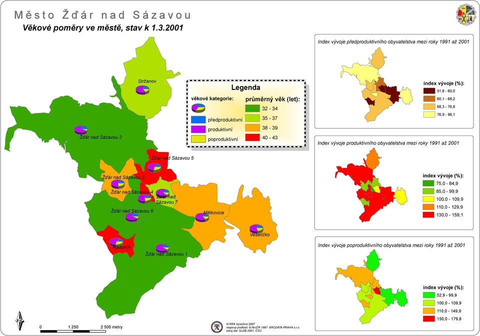 předproduktivní 32-34 35-37 68,3-76,8 76,9-96,1 produktivní 38-39 poproduktivní 4-43 Index vývoje produktivního obyvatelstva mezi roky 91 až