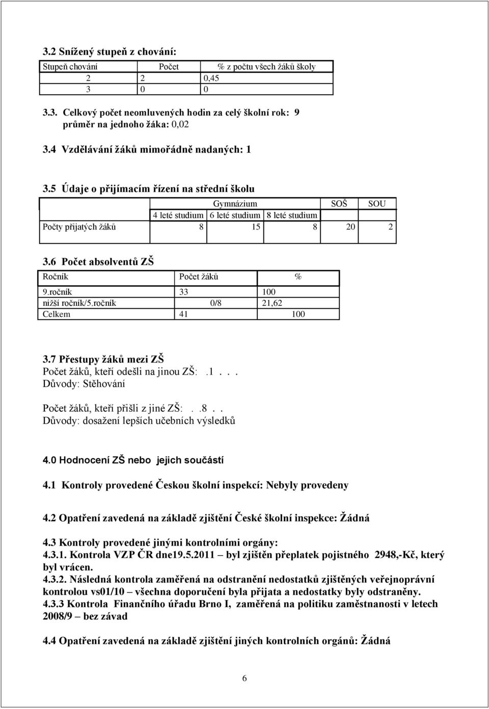 6 Počet absolventů ZŠ Ročník Počet ţáků % 9.ročník 33 100 niţší ročník/5.ročník 0/8 21,62 Celkem 41 100 3.7 Přestupy ţáků mezi ZŠ Počet ţáků, kteří odešli na jinou ZŠ:.1... Důvody: Stěhování Počet ţáků, kteří přišli z jiné ZŠ:.
