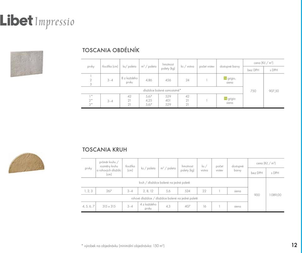 (cm) tloušťka (cm) ks / paleta m 2 / paleta hmotnost palety ks / vrstva počet vrstev dostupné barvy kruh / dlaždice balené na jedné paletě 1, 2, 3 267 3 4 2, 8, 12 5,6 524 22 1