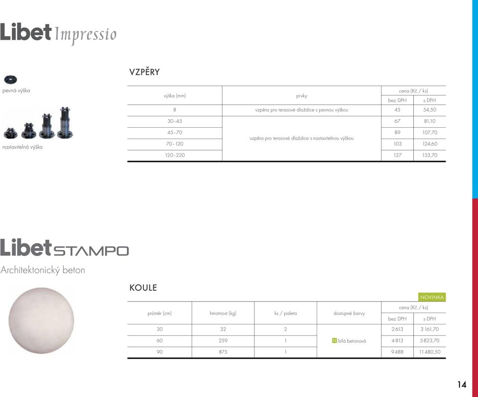 103 124,60 120 220 127 153,70 Architektonický beton KOULE průměr (cm) hmotnost ks / paleta dostupné