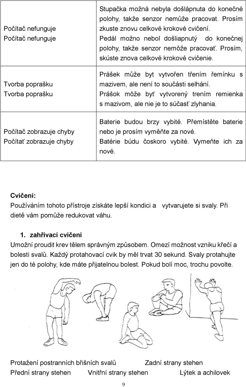 Prášek může byt vytvořen třením řemínku s mazivem, ale není to součásti selhání. Prášok môže byť vytvorený trením remienka s mazivom, ale nie je to súčasť zlyhania.