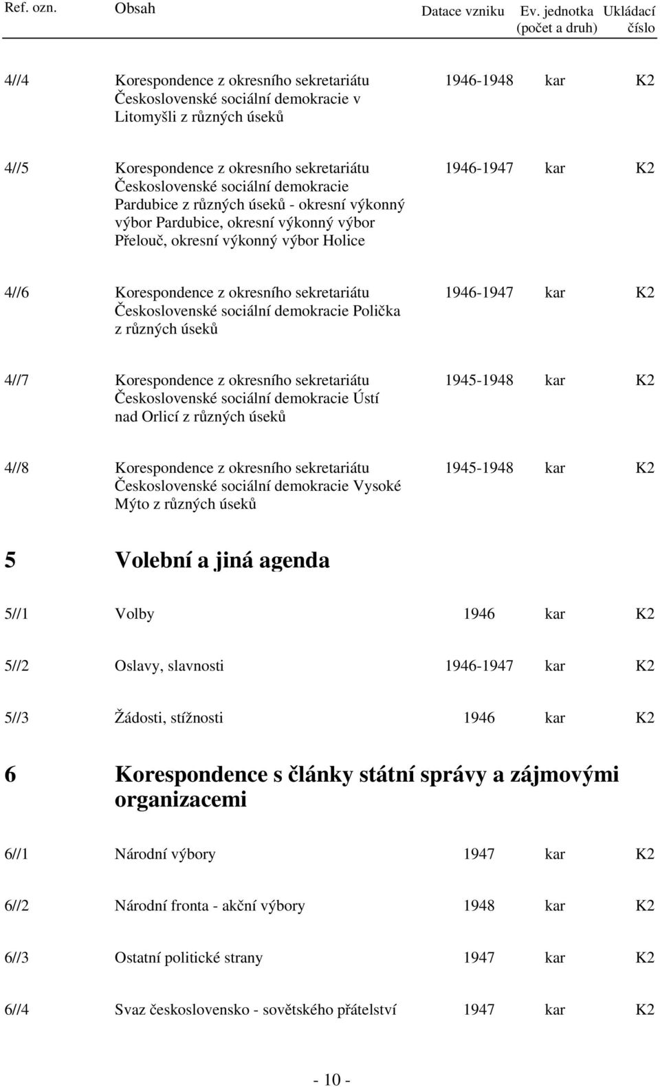 sekretariátu Československé sociální demokracie Pardubice z různých úseků - okresní výkonný výbor Pardubice, okresní výkonný výbor Přelouč, okresní výkonný výbor Holice 1946-1947 kar 4//6