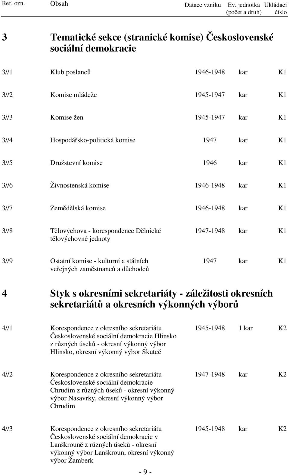 1945-1947 kar 3//4 Hospodářsko-politická komise 1947 kar 3//5 Družstevní komise 1946 kar 3//6 Živnostenská komise 1946-1948 kar 3//7 Zemědělská komise 1946-1948 kar 3//8 Tělovýchova - korespondence