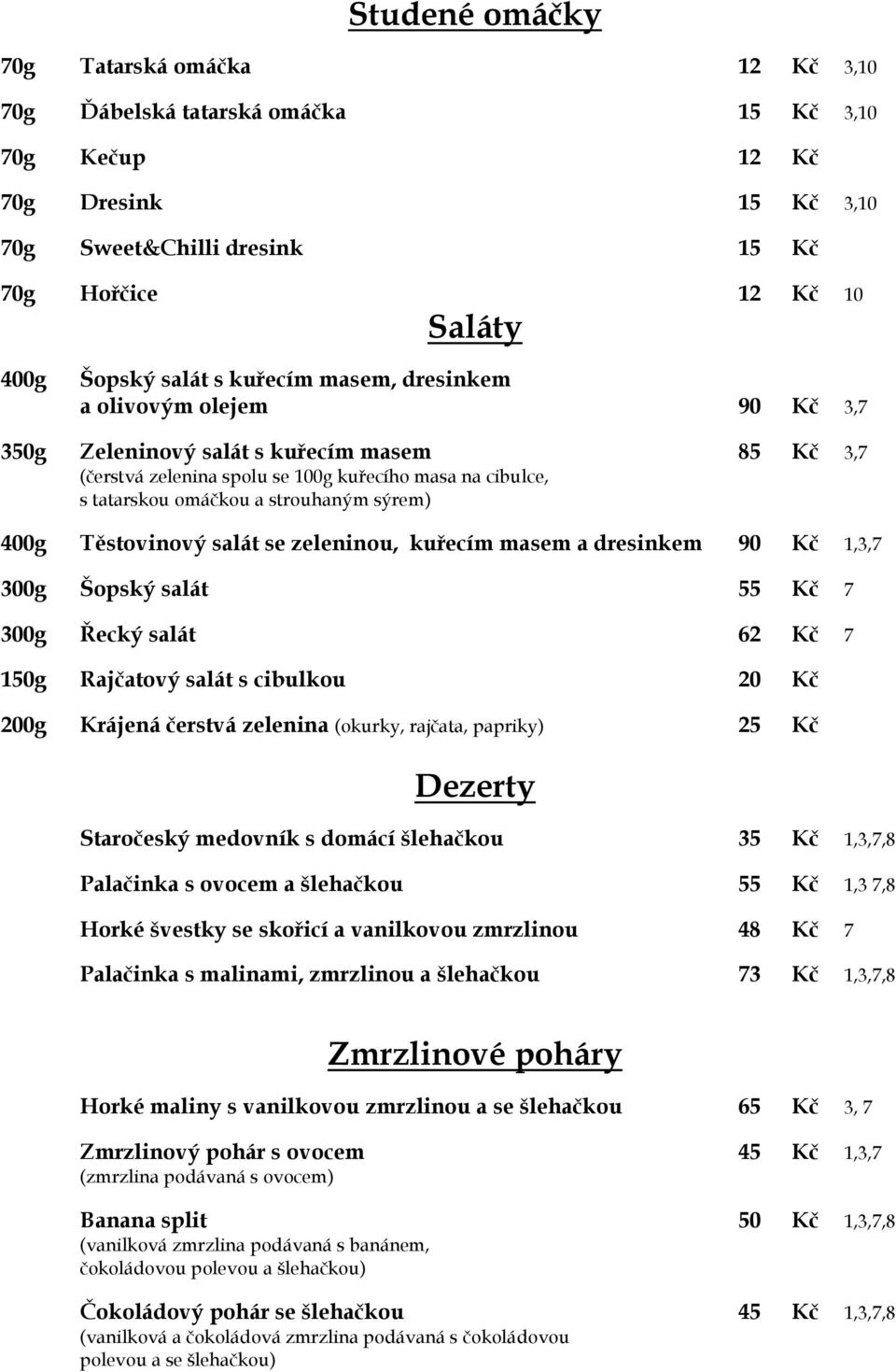 sýrem) 400g Těstovinový salát se zeleninou, kuřecím masem a dresinkem 90 Kč 1,3,7 300g Šopský salát 55 Kč 7 300g Řecký salát 62 Kč 7 150g Rajčatový salát s cibulkou 20 Kč Krájená čerstvá zelenina