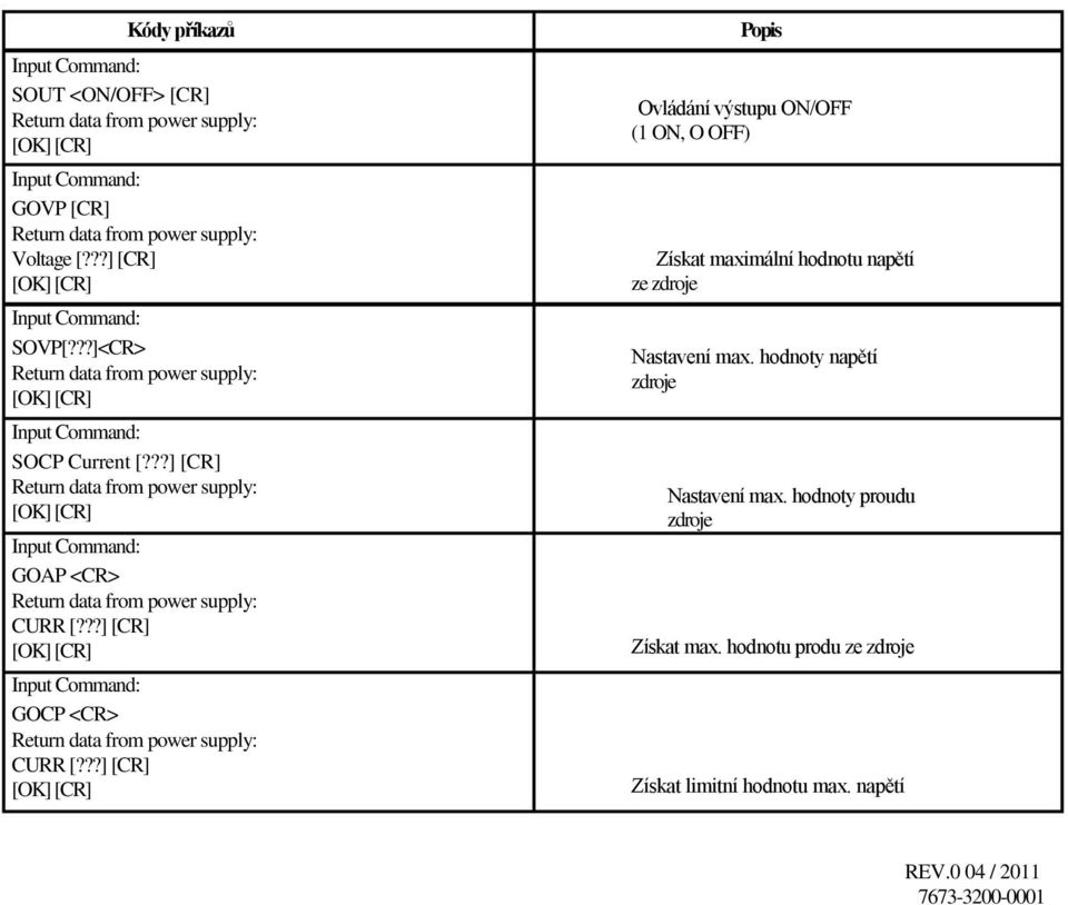 ??] [CR] Popis Ovládání výstupu ON/OFF (1 ON, O OFF) Získat maximální hodnotu napětí ze zdroje