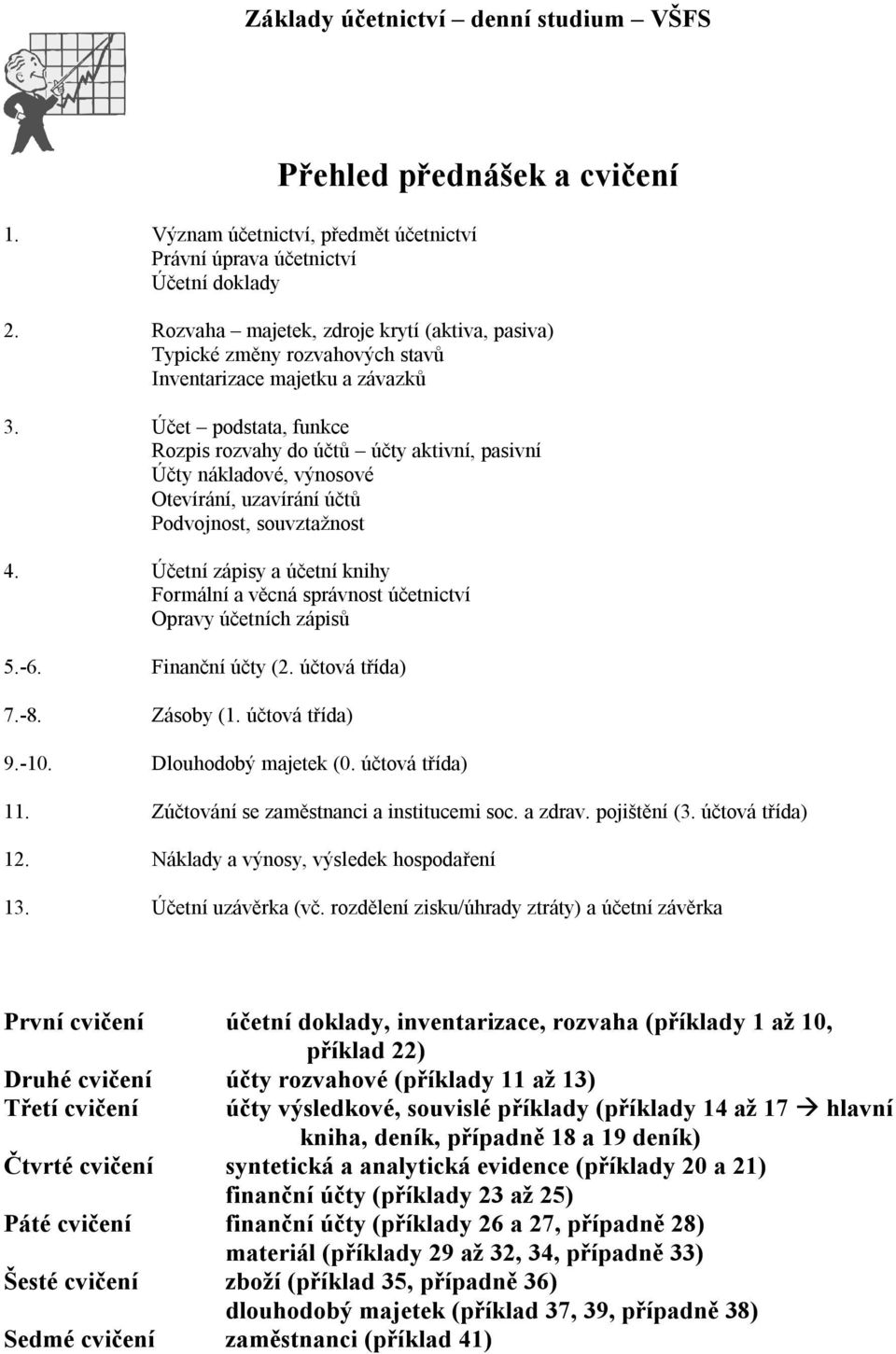 Účet podstata, funkce Rozpis rozvahy do účtů účty aktivní, pasivní Účty nákladové, výnosové Otevírání, uzavírání účtů Podvojnost, souvztažnost 4.