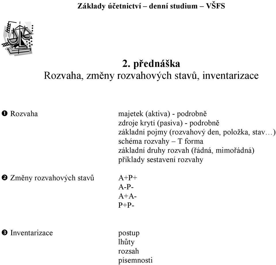 (rozvahový den, položka, stav ) schéma rozvahy T forma základní druhy rozvah (řádná,