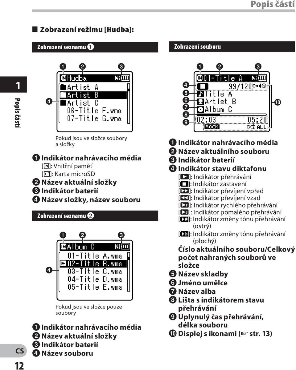 Název aktuální složky 3 Indikátor baterií 4 Název souboru 1 Indikátor nahrávacího média 2 Název aktuálního souboru 3 Indikátor baterií 4 Indikátor stavu diktafonu [ ]: Indikátor přehrávání [ ]: