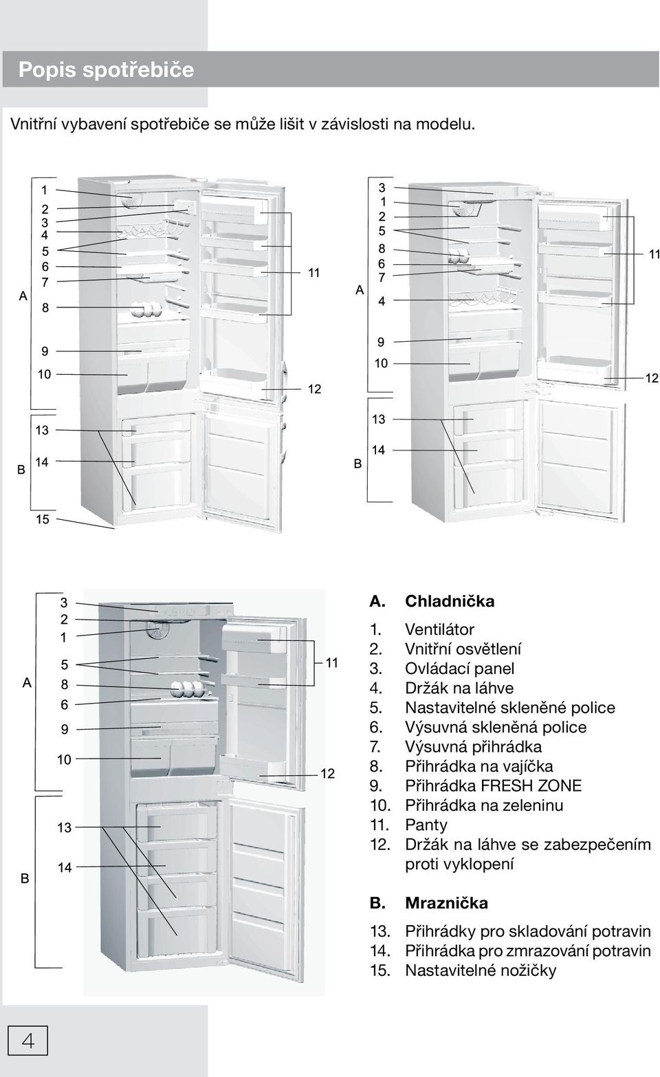 Výsuvná přihrádka 8. Přihrádka na vajíčka 9. Přihrádka FRESH ZONE 10. Přihrádka na zeleninu 11. Panty 12.