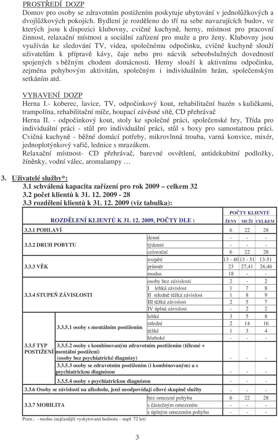 Klubovny jsou využíván ke sledování TV, videa, spolenému odpoinku, cviné kuchyn slouží uživatelm k píprav kávy, aje nebo pro nácvik sebeobslužných dovedností spojených s bžným chodem domácnosti.