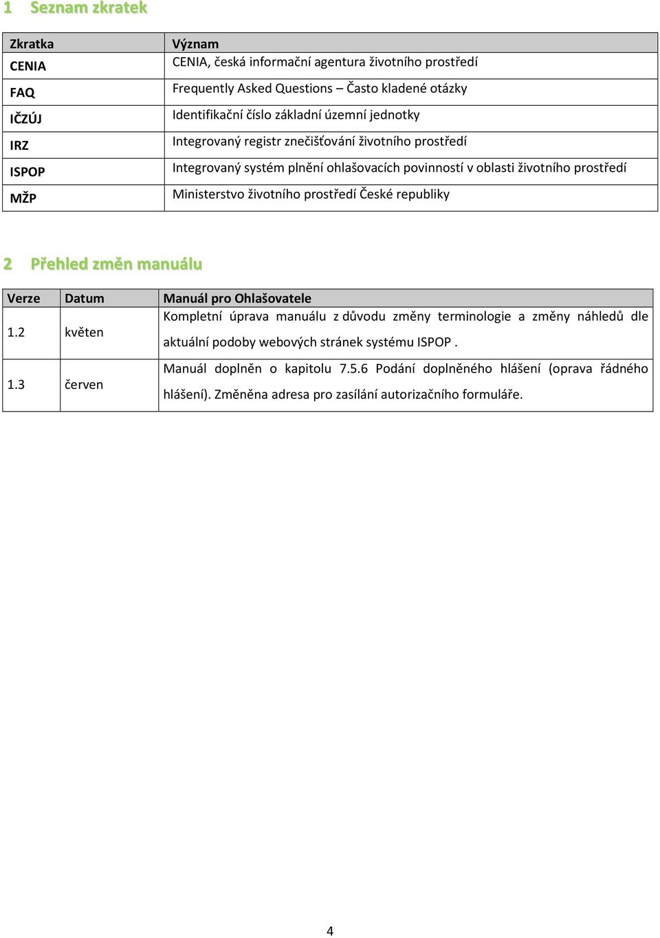 prostředí České republiky 2 Přehled změn manuálu Verze Datum 1.2 květen 1.