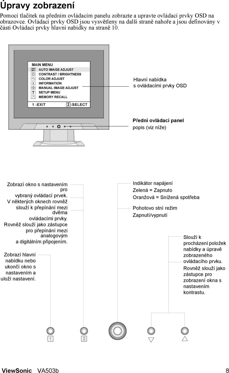 Hlavní nabídka s ovládacími prvky OSD Přední ovládací panel popis (viz níže) Zobrazí okno s nastavením pro vybraný ovládací prvek.