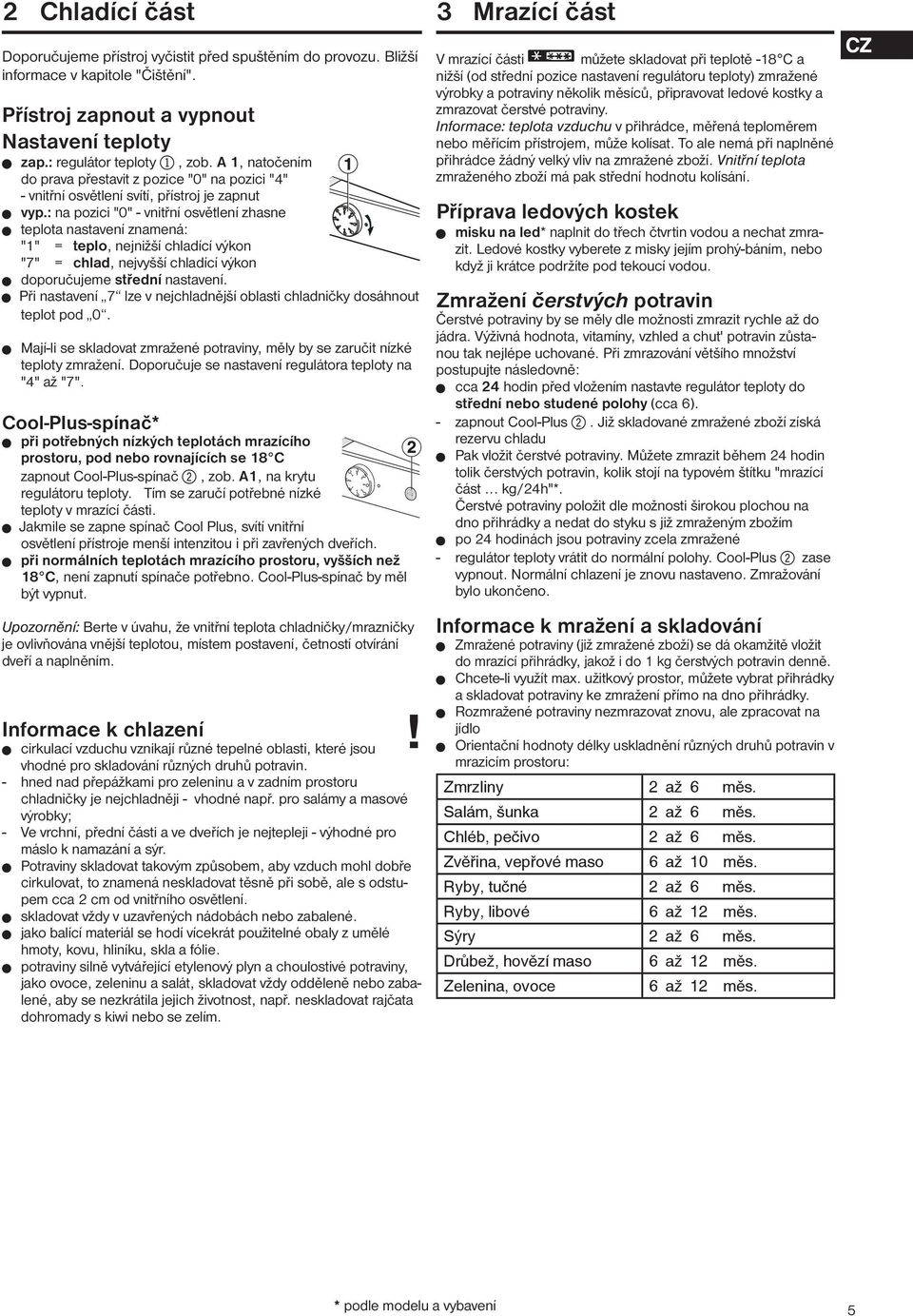 : na pozici "0" - vnitřní osvětlení zhasne W teplota nastavení znamená: "1" = teplo, nejnižší chladící výkon "7" = chlad, nejvyšší chladící výkon W doporučujeme střední nastavení.