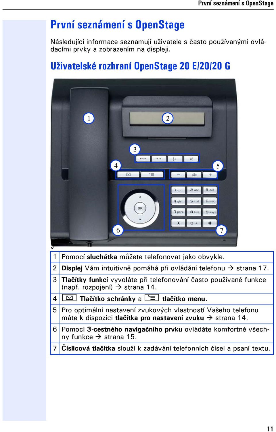 3 Tlačítky funkcí vyvoláte při telefonování často používané funkce (např. rozpoení) strana 14. 4 O Tlačítko schránky a N tlačítko menu.