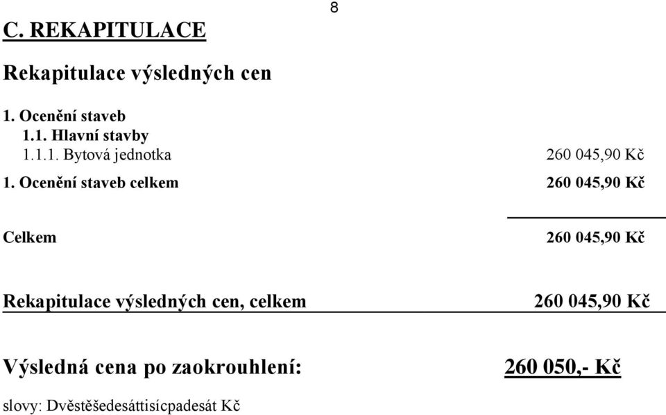 Ocenění staveb celkem 260 045,90 Kč Celkem 260 045,90 Kč Rekapitulace