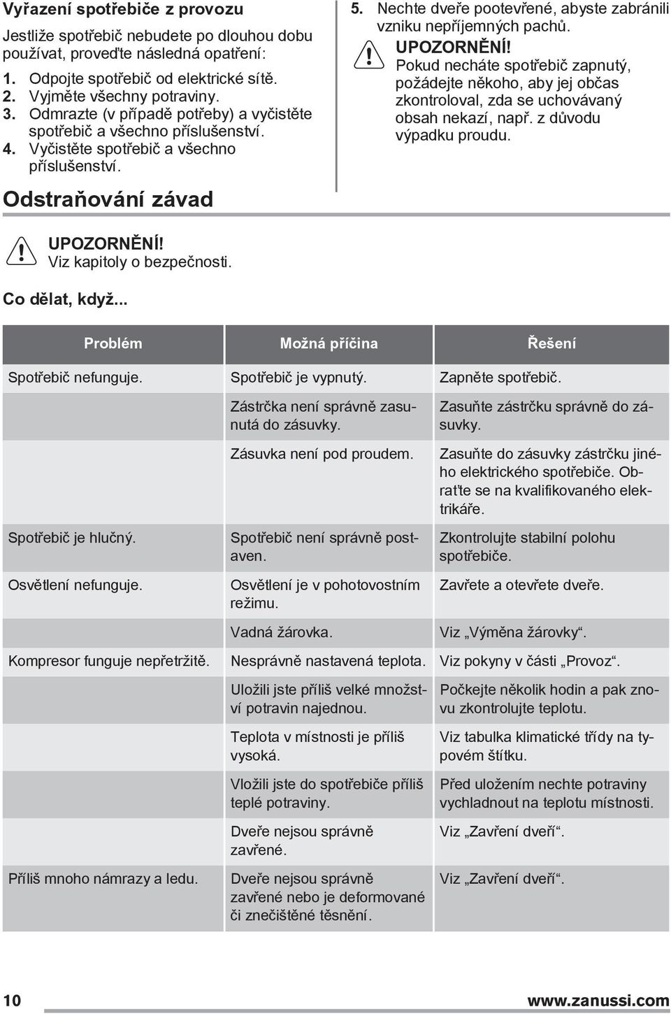 Nechte dveře pootevřené, abyste zabránili vzniku nepříjemných pachů. UPOZORNĚNÍ! Pokud necháte spotřebič zapnutý, požádejte někoho, aby jej občas zkontroloval, zda se uchovávaný obsah nekazí, např.