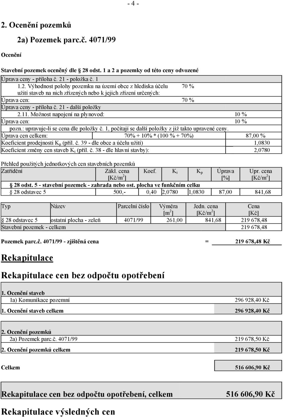 Úprava cen celkem: 70% + 10% *(100 % + 70%) 87,00 % Koeficient prodejnosti K p (příl. č. 39 - dle obce a účelu užití) 1,0830 Koeficient změny cen staveb K i (příl. č. 38 - dle hlavní stavby): 2,0780 Přehled použitých jednotkových cen stavebních pozemků Zatřídění Zákl.