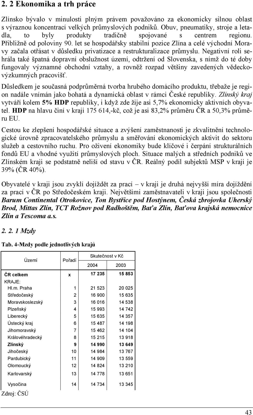 let se hospodářsky stabilní pozice Zlína a celé východní Moravy začala otřásat v důsledku privatizace a restrukturalizace průmyslu.