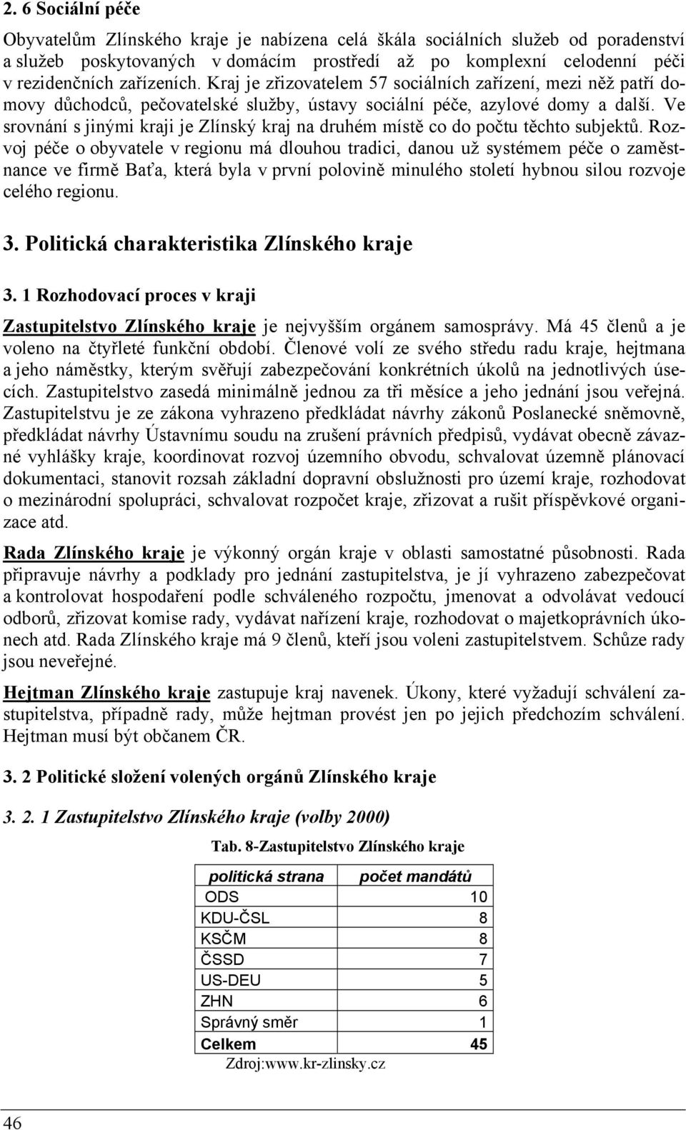 Ve srovnání s jinými kraji je Zlínský kraj na druhém místě co do počtu těchto subjektů.