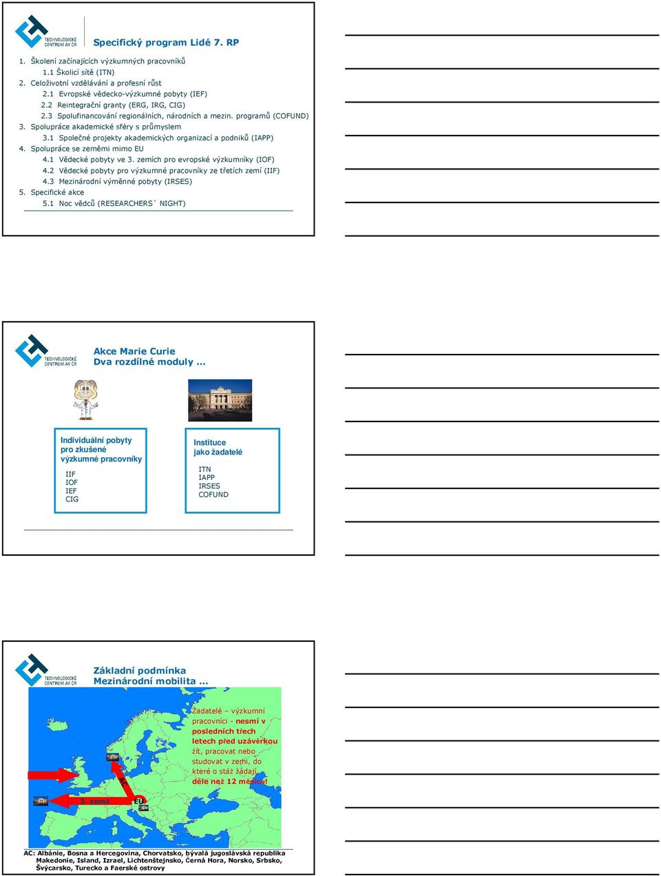 1 Společné projekty akademických organizací a podniků (IAPP) 4. Spolupráce se zeměmi mimo EU 4.1 Vědecké pobyty ve 3. zemích pro evropské výzkumníky (IOF) 4.