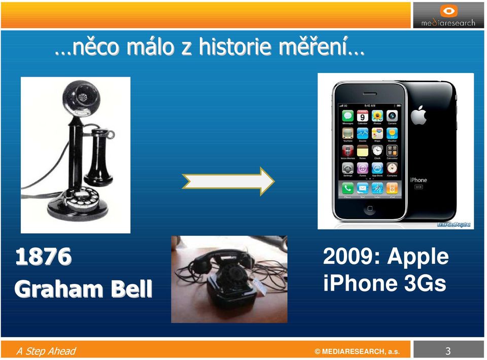 Bell 2009: Apple iphone