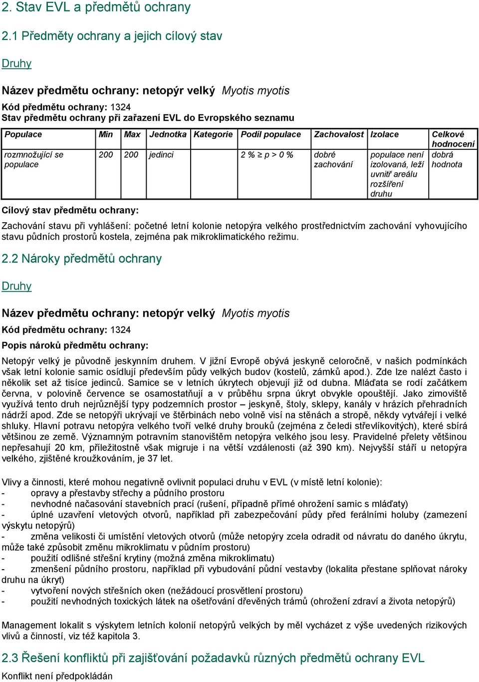 Max Jednotka Kategorie Podíl populace Zachovalost Izolace Celkové hodnocení rozmnožující se 200 200 jedinci 2 % p > 0 % dobré populace není dobrá populace zachování izolovaná, leží hodnota uvnitř