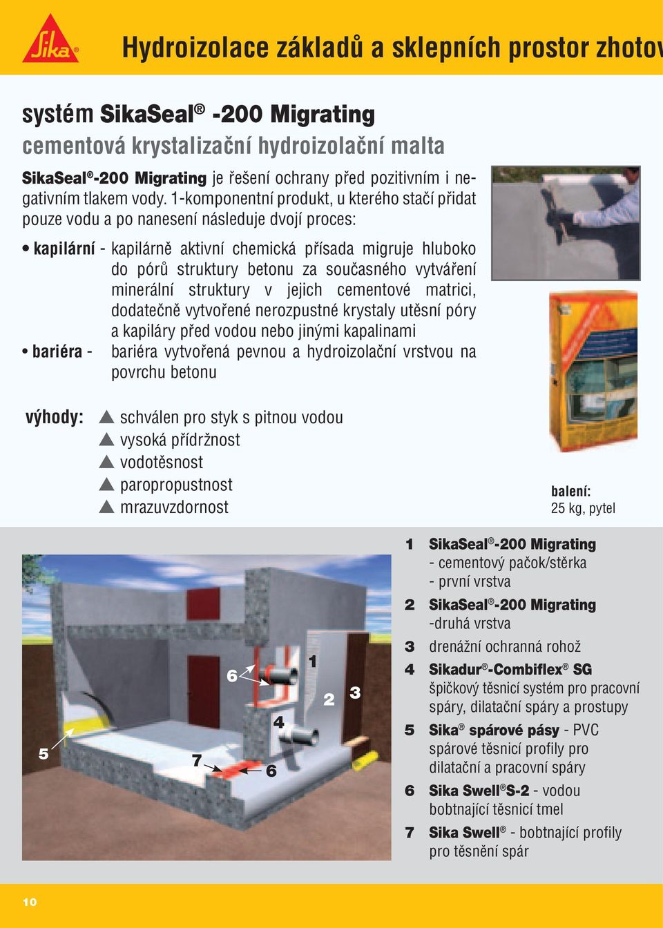 1-komponentní produkt, u kterého stačí přidat pouze vodu a po nanesení následuje dvojí proces: kapilární - kapilárně aktivní chemická přísada migruje hluboko do pórů struktury betonu za současného