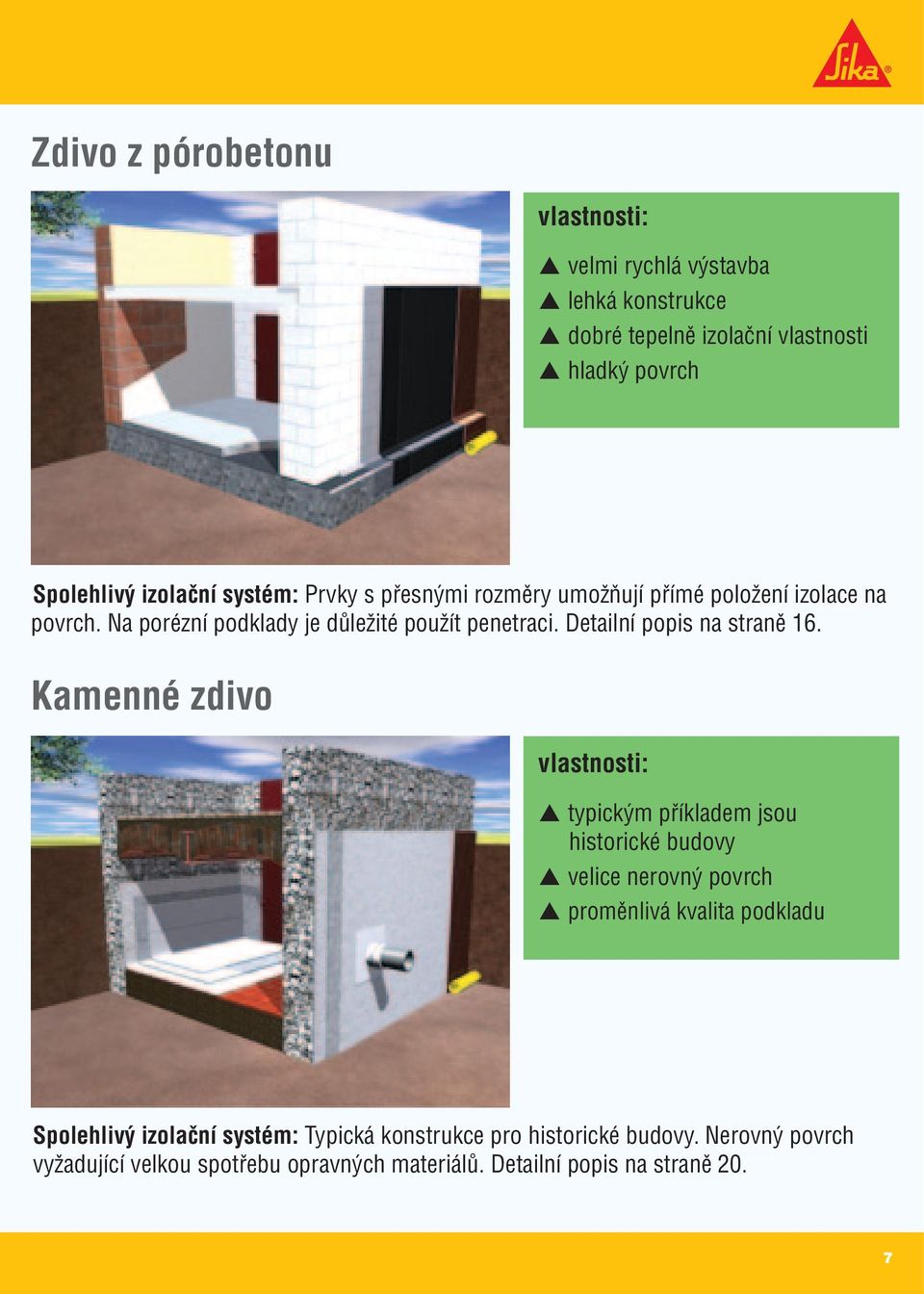 Detailní popis na straně 16.